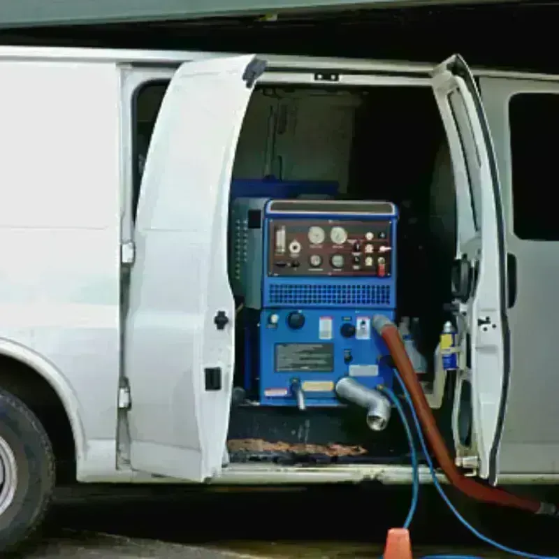 Water Extraction process in Tom Green County, TX